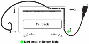 HDFury Diva Ambient LEDs install instructions. backside tv